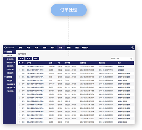 一網(wǎng)天行-網(wǎng)站建設(shè)|微信開發(fā)|小程序開發(fā)
